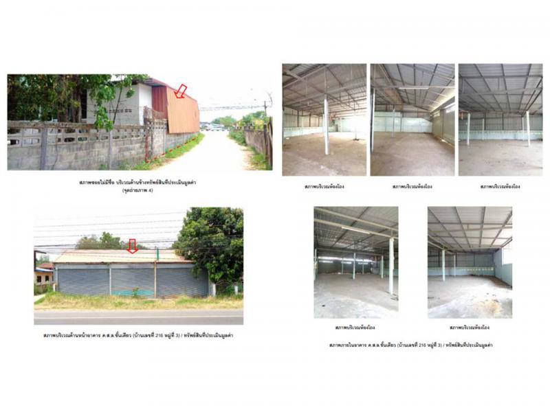 ท่าสองคอน เมืองมหาสารคาม มหาสารคาม