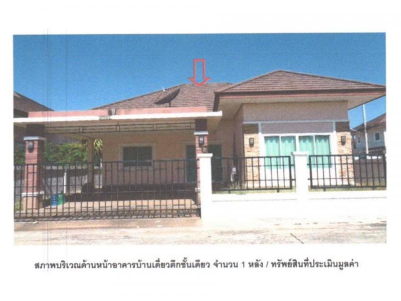 ท่าสองคอน เมืองมหาสารคาม มหาสารคาม