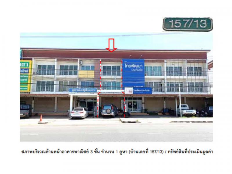 ตลาด เมืองมหาสารคาม มหาสารคาม