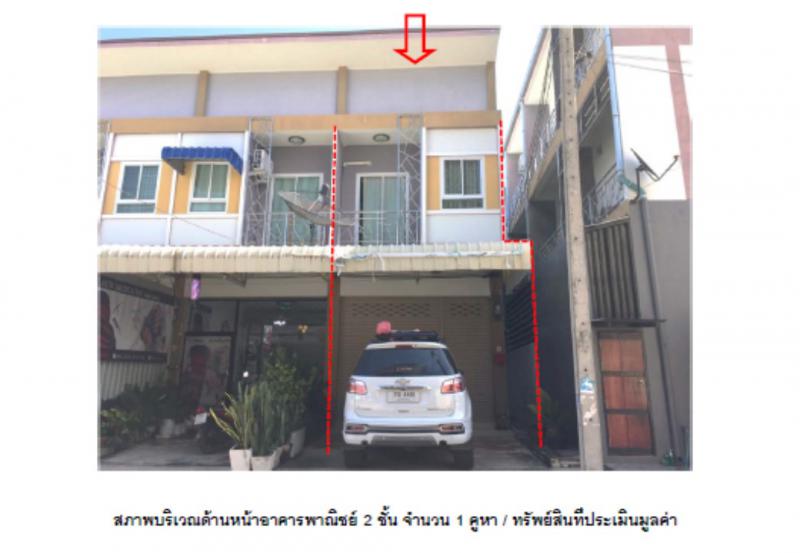 ตลาด เมืองมหาสารคาม มหาสารคาม